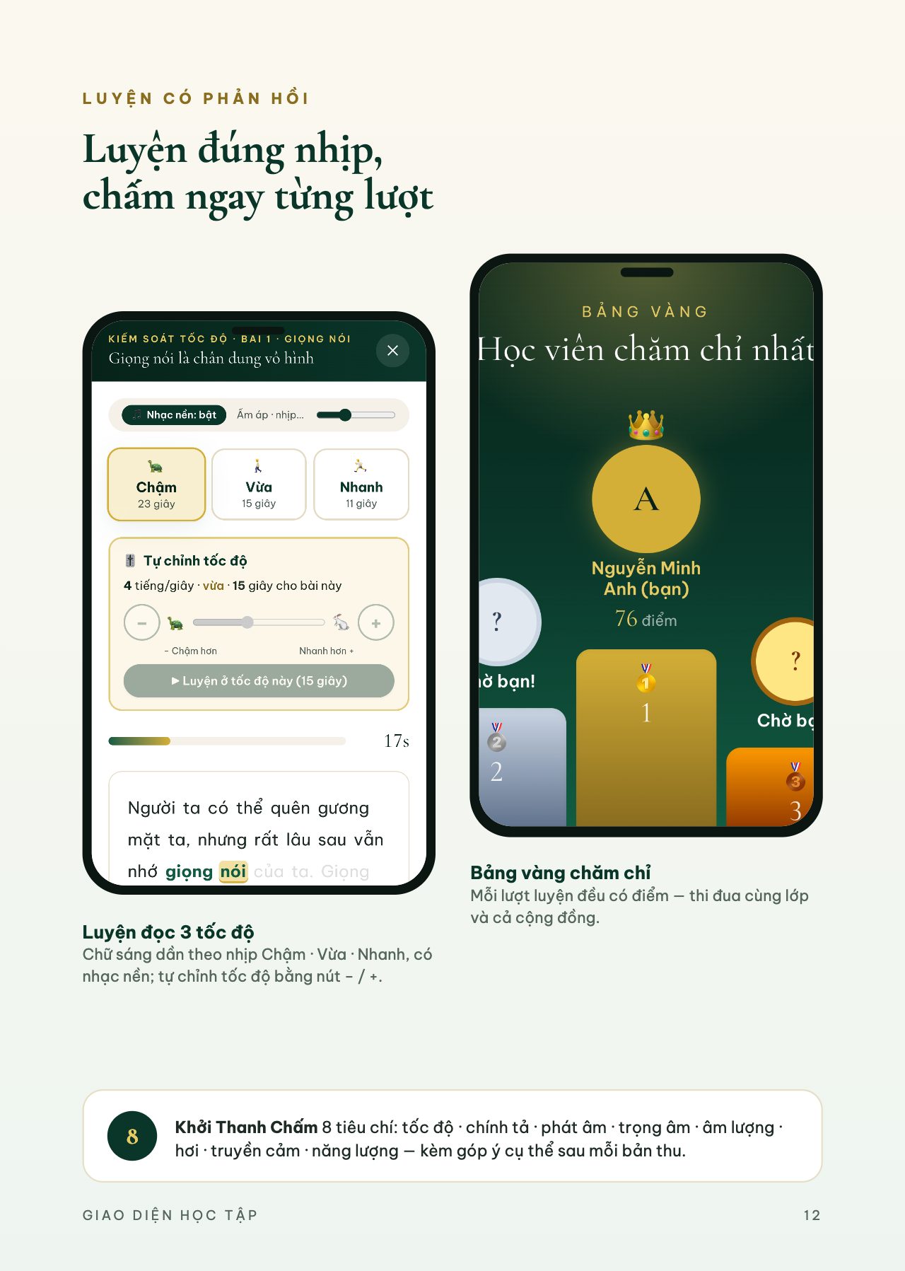 Catalogue Khởi Thanh — trang 12